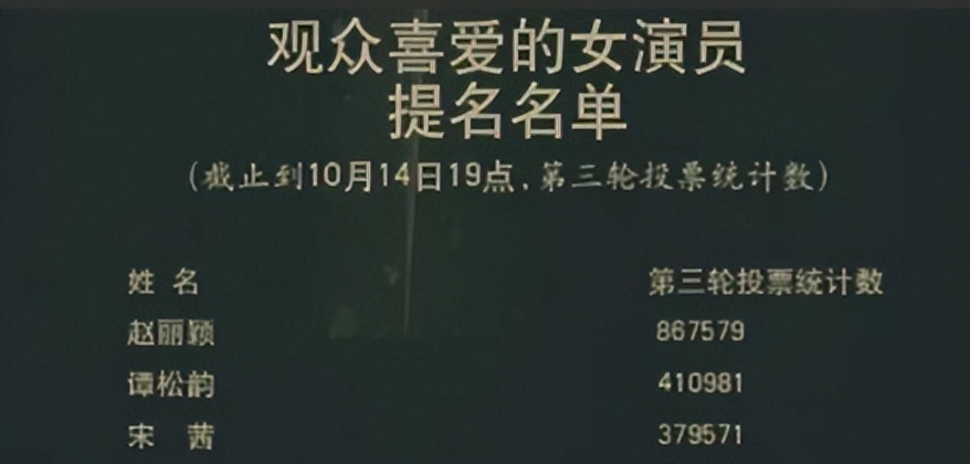 譚松韻