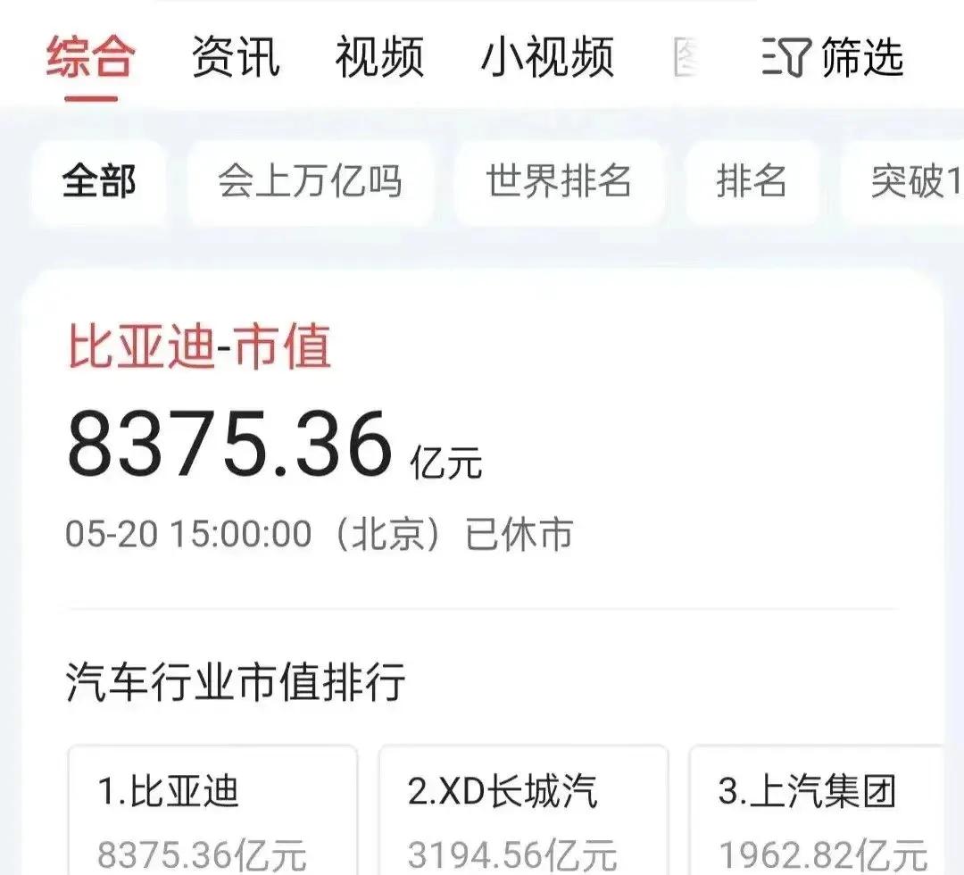 王傳福