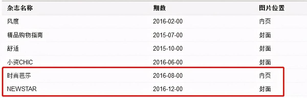 張亮