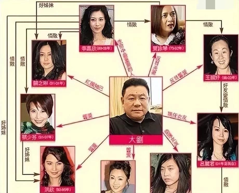 洪欣