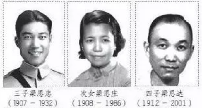 梁啟超