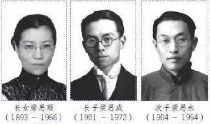 梁啟超