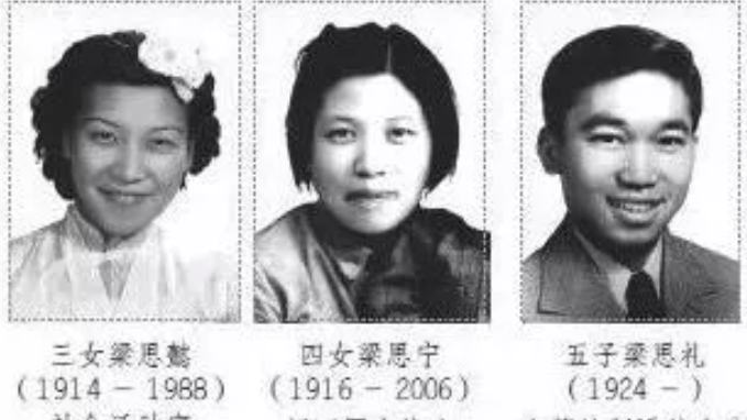 梁啟超