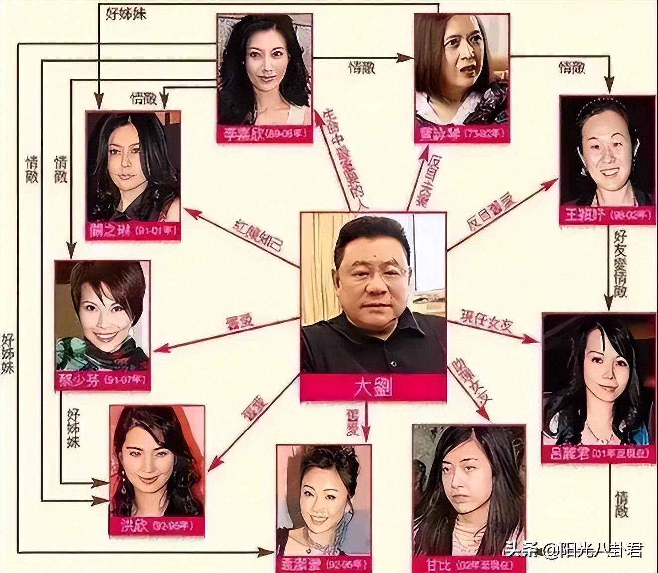 劉鑾雄