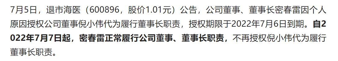 密春雷