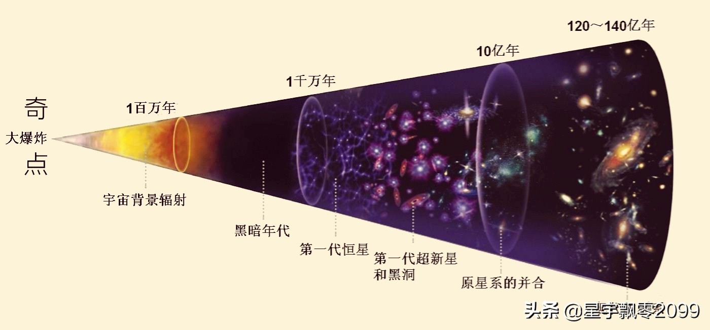 霍金