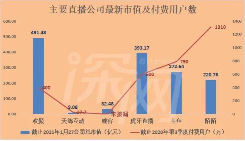 傅政軍