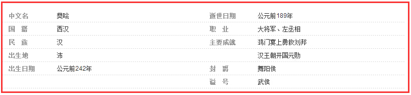 樊嘩