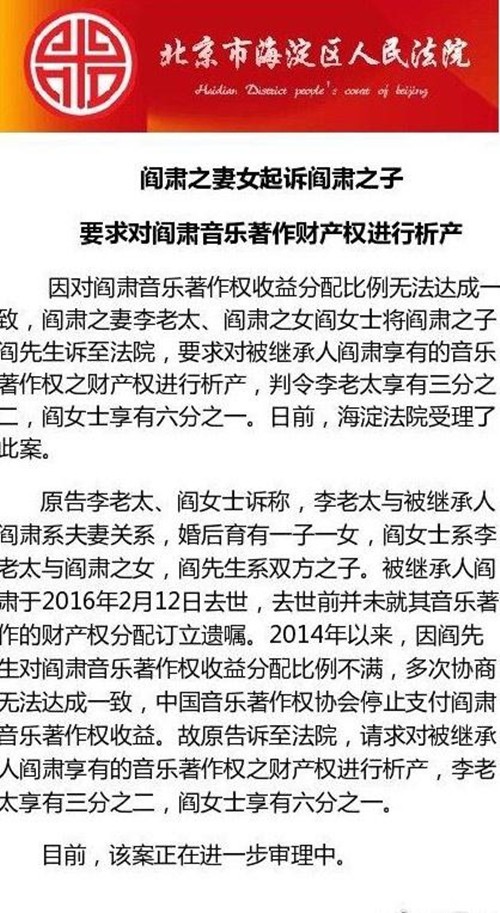 閻肅