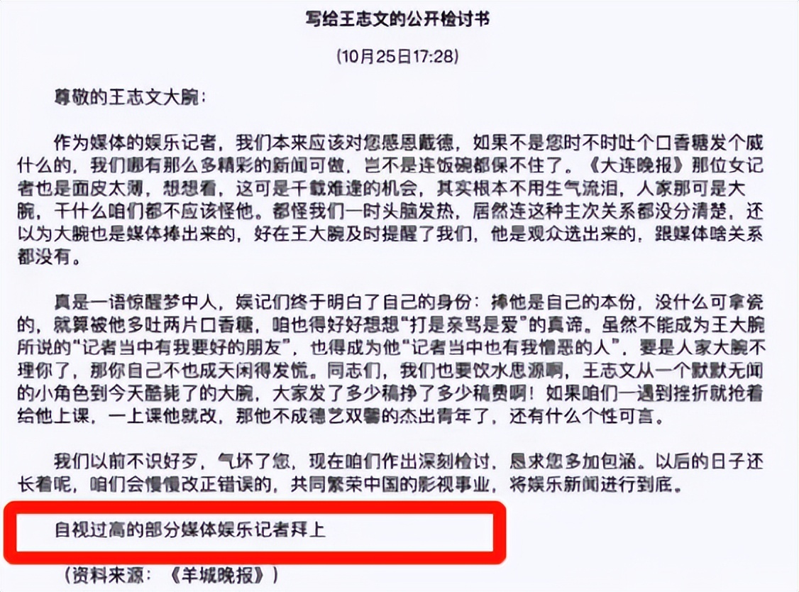 王志文