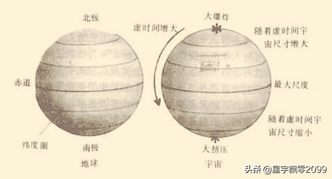 霍金