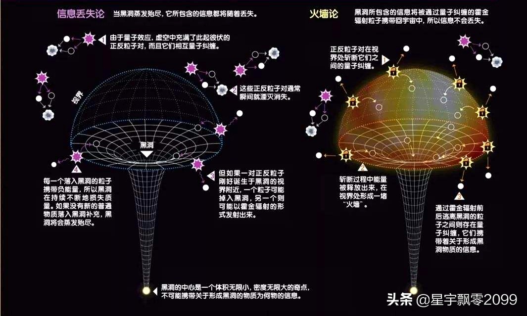 霍金