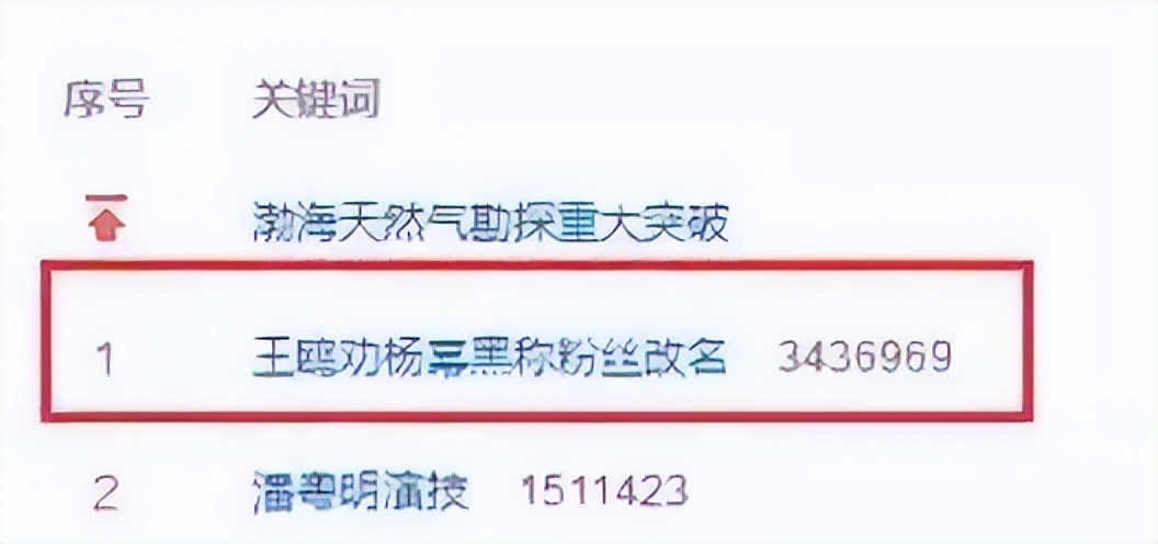 王鷗
