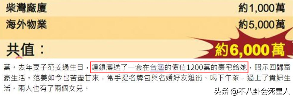鐘鎮濤