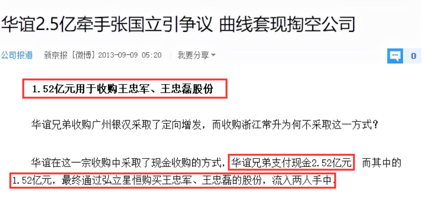 張國立