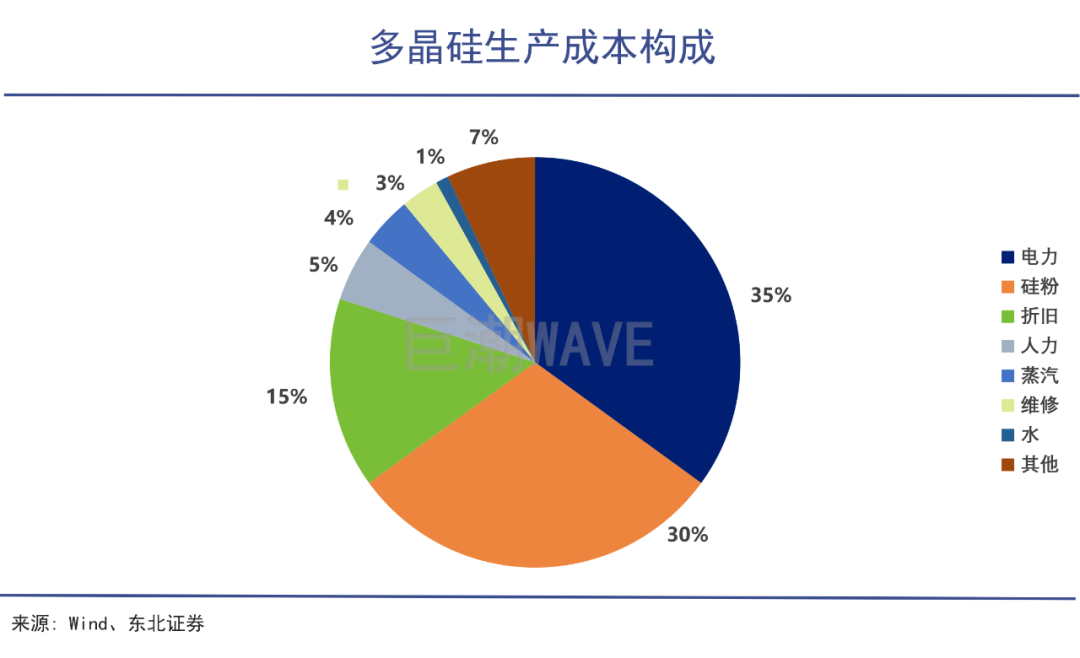 劉永行