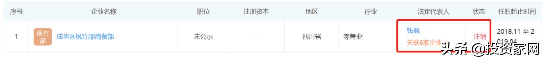 錢楓