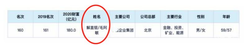 解直鉲