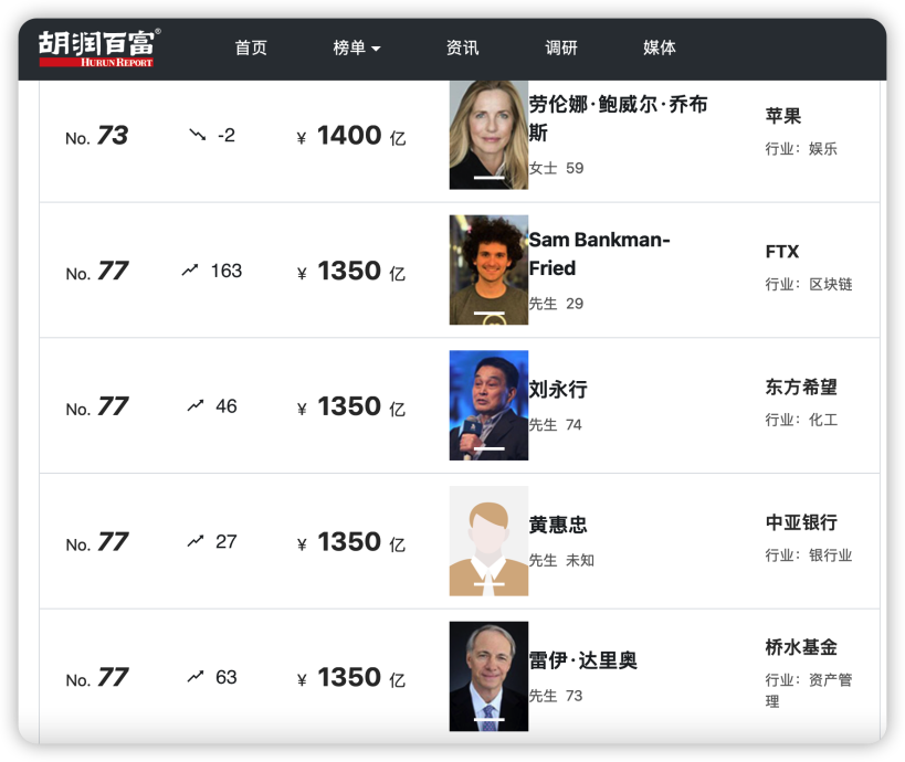 劉永行