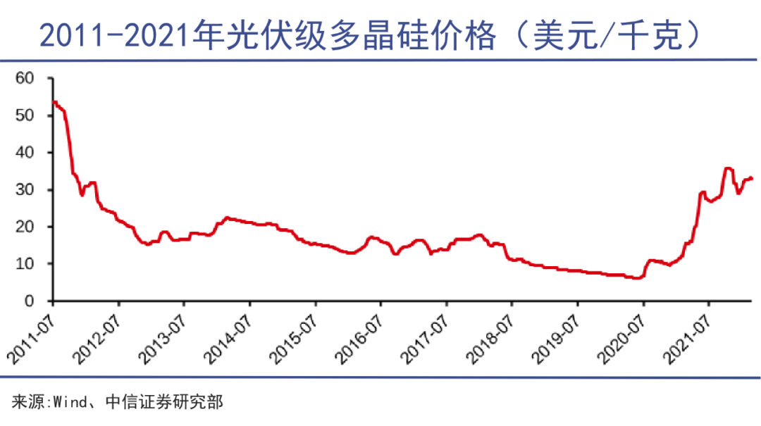 劉永行