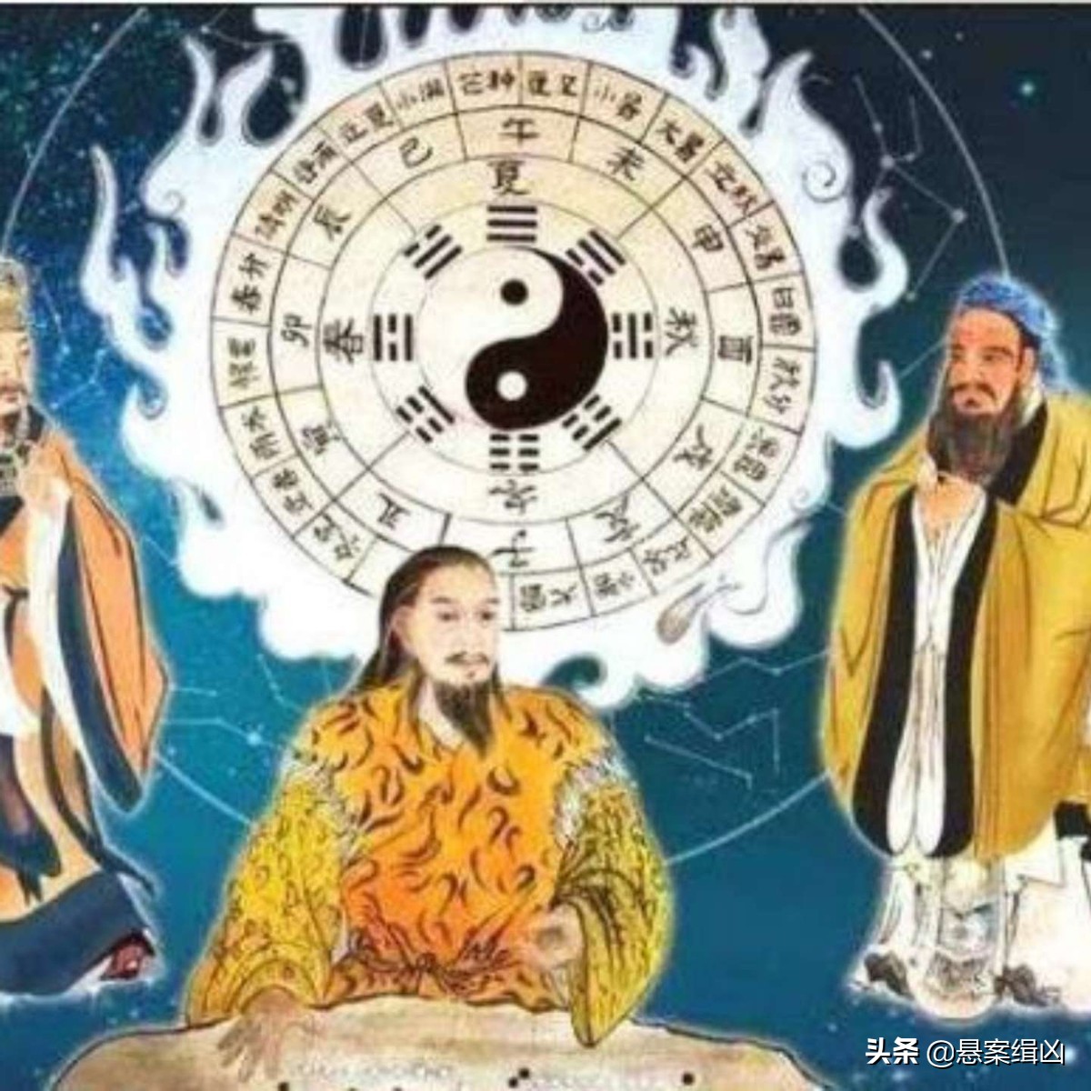 姚玉忠