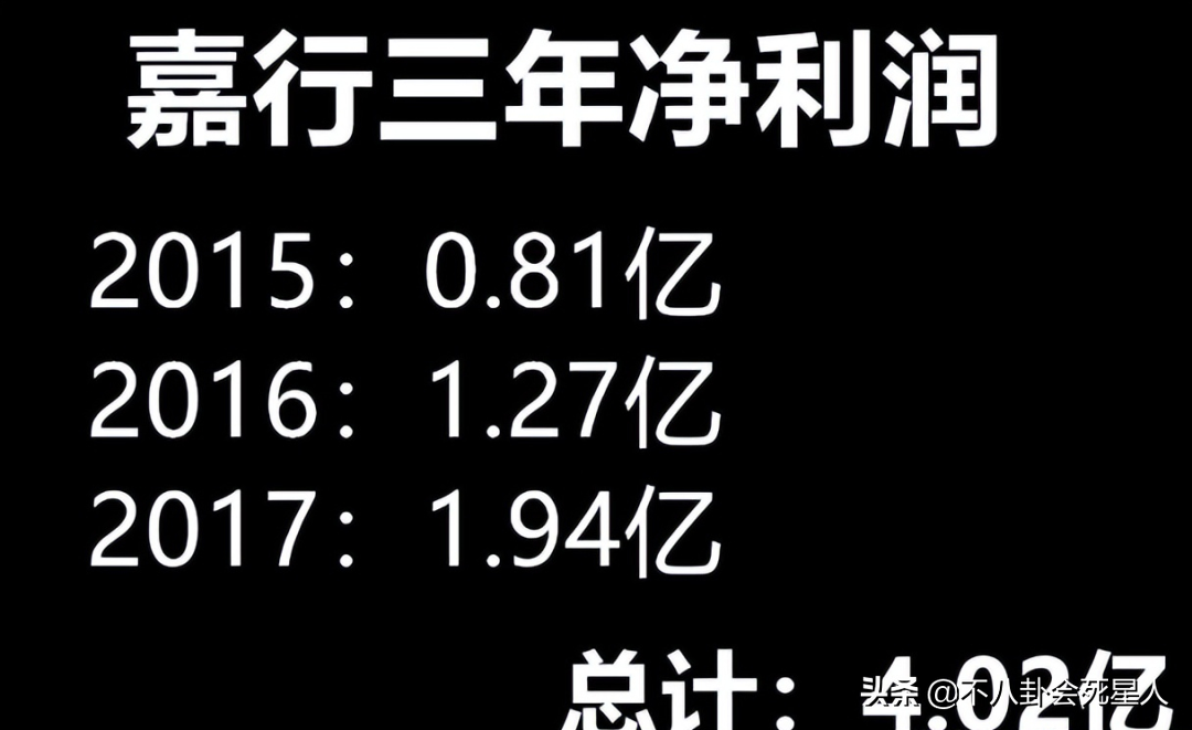 劉愷威