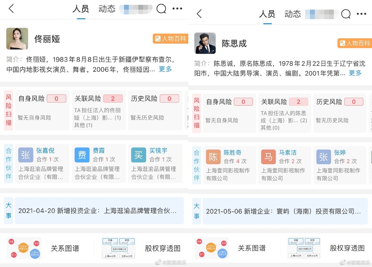 佟麗婭