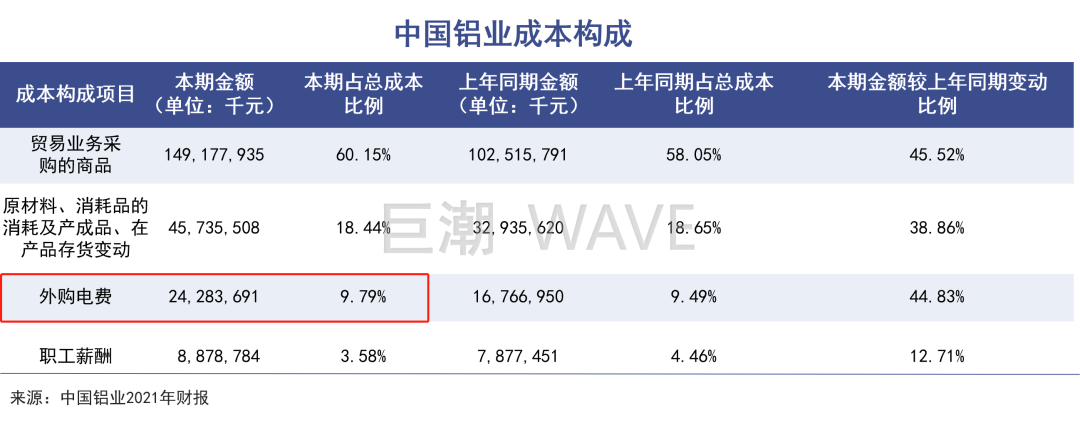 劉永行