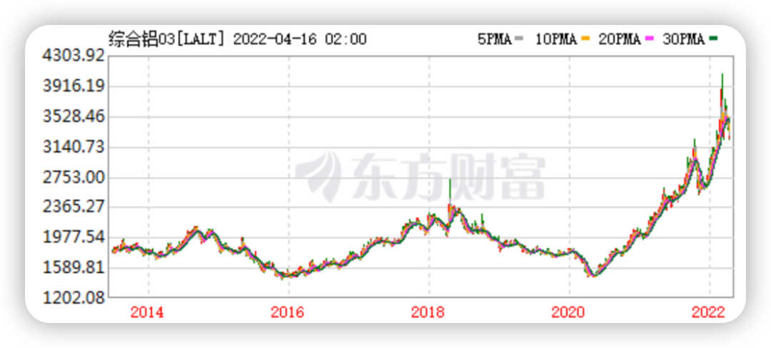 劉永行