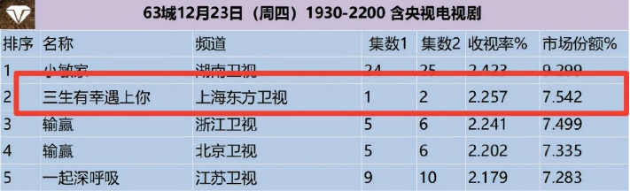 黃景瑜