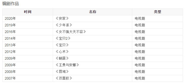 張辛