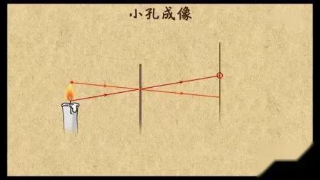 墨子