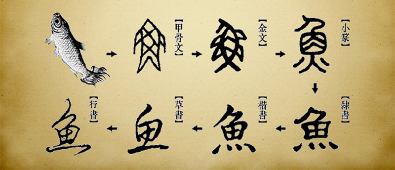 倉頡