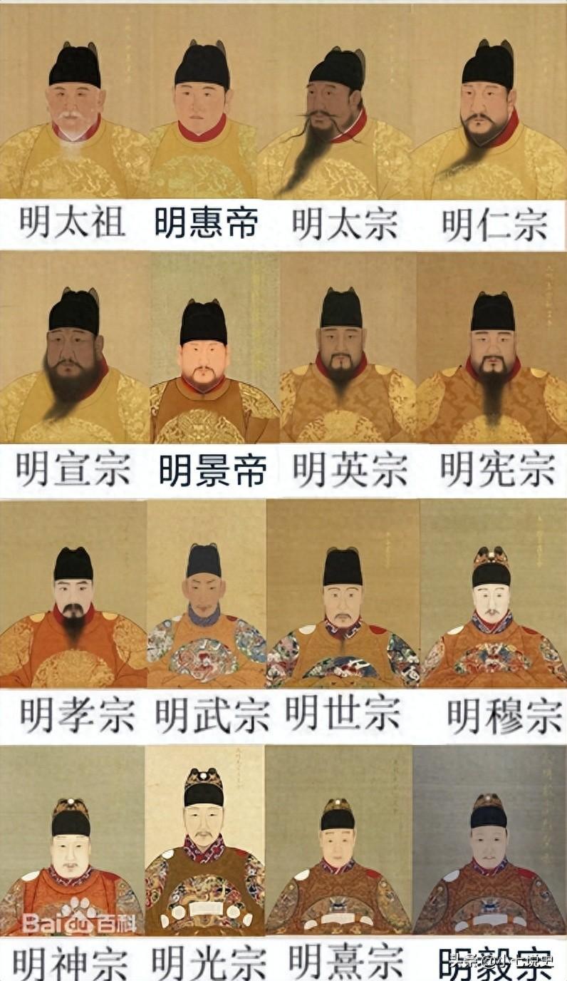 朱高熾