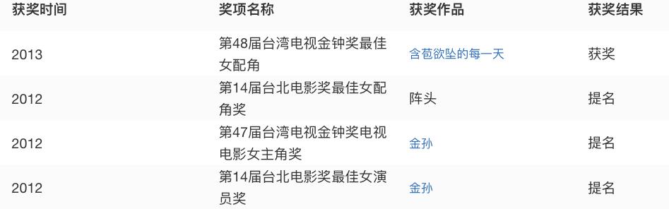 阿奴