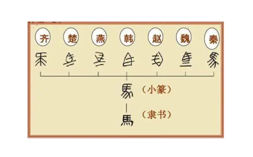 嬴政