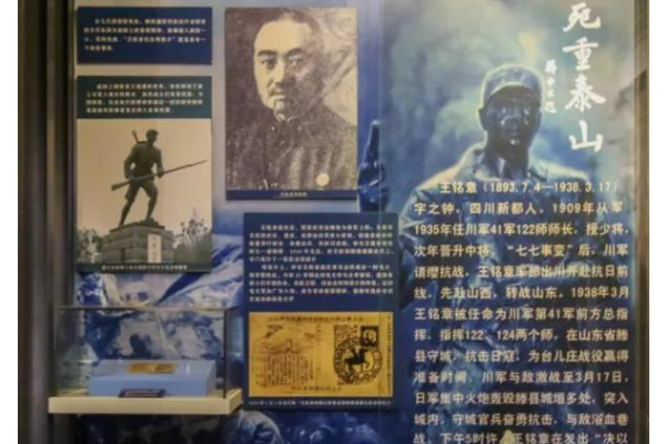 王銘章