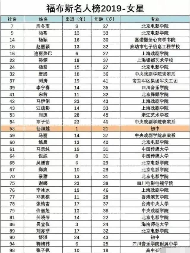 宋承憲