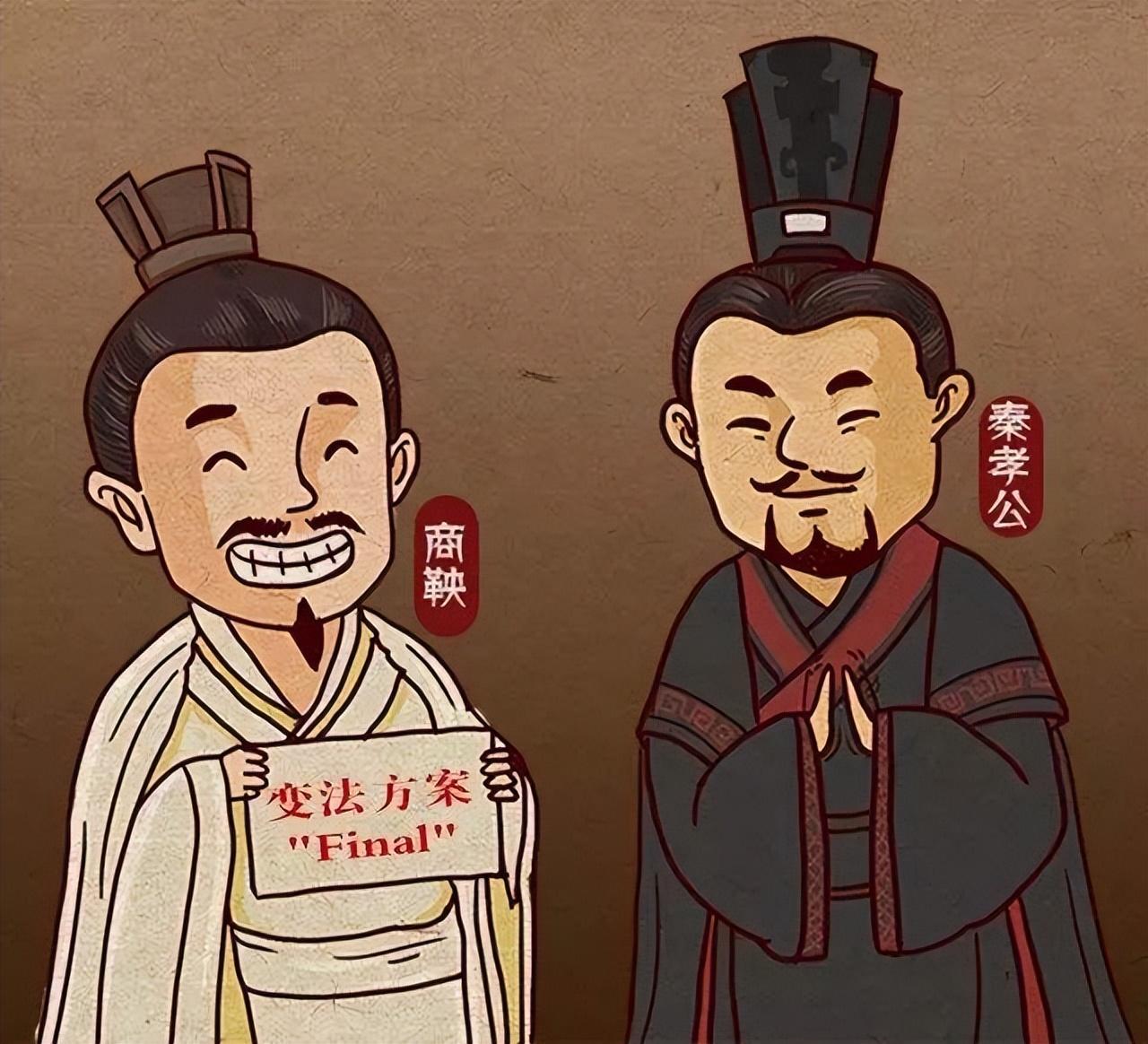 秦孝公
