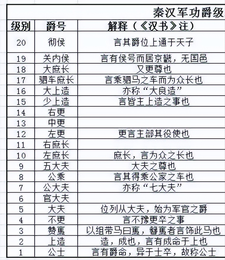 秦孝公