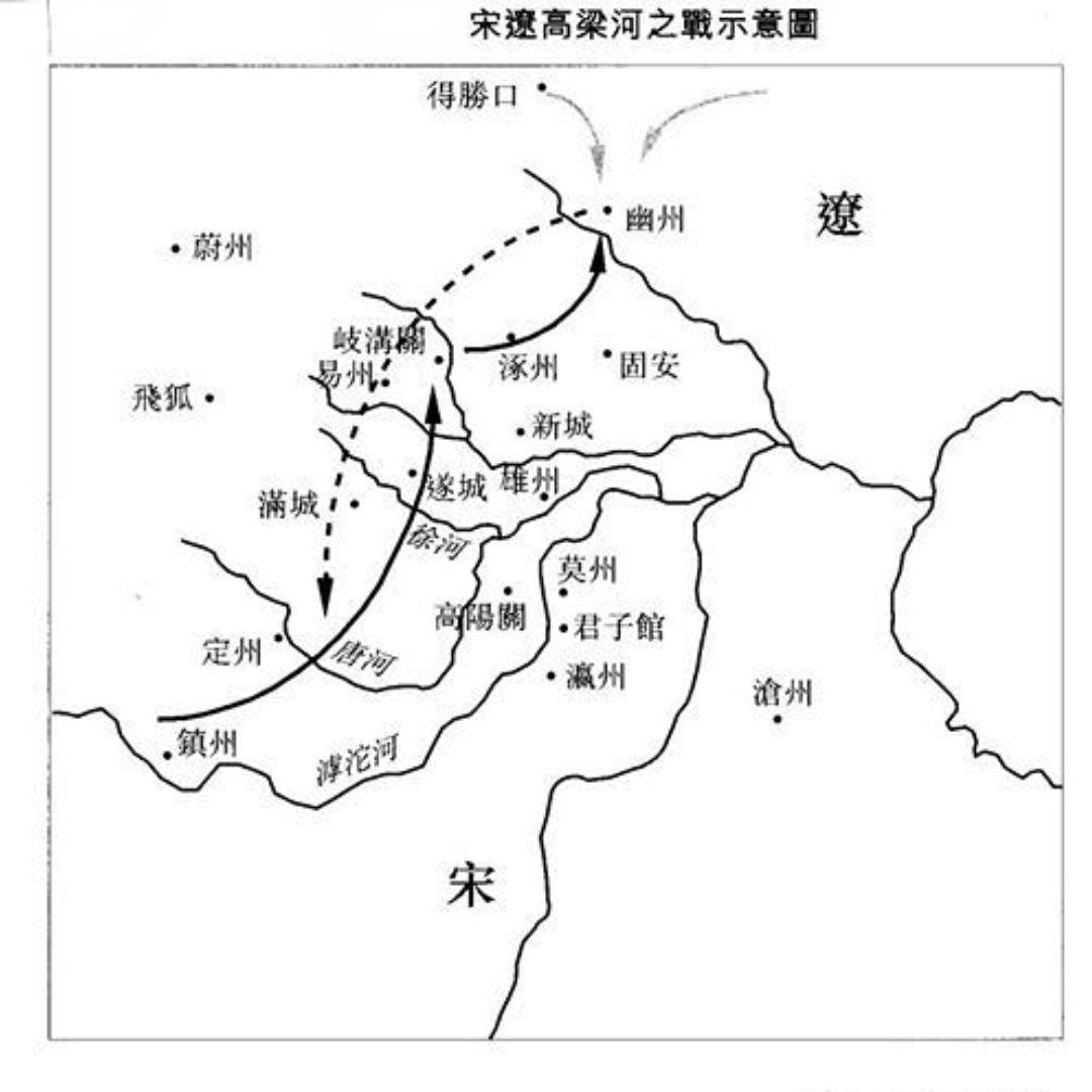 趙匡胤