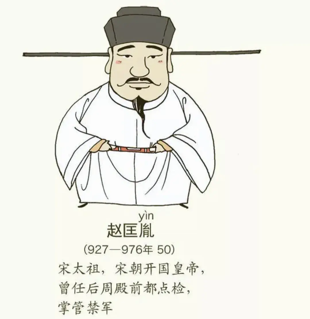 趙匡胤