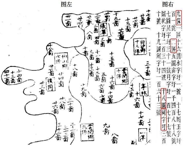 康熙