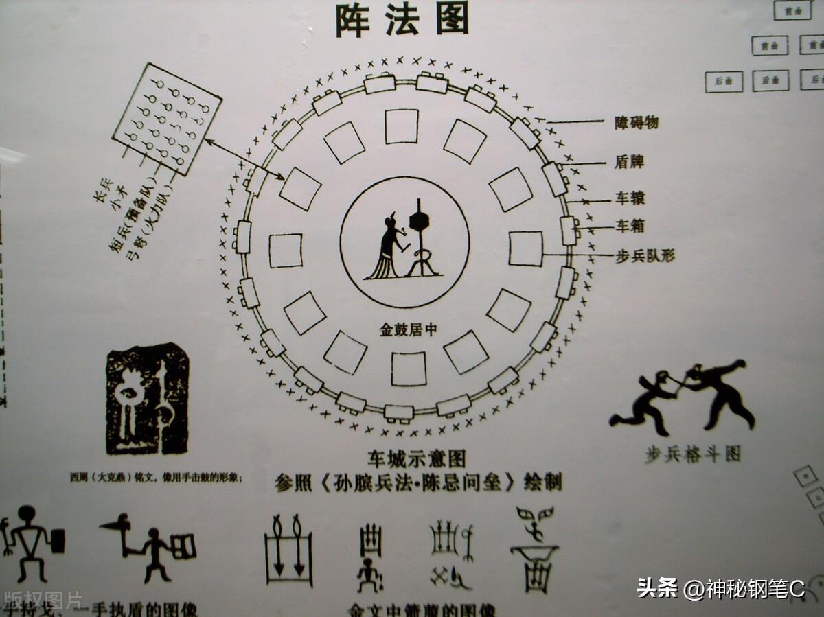 孫武