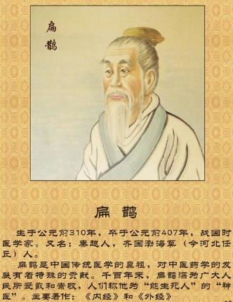 扁鵲