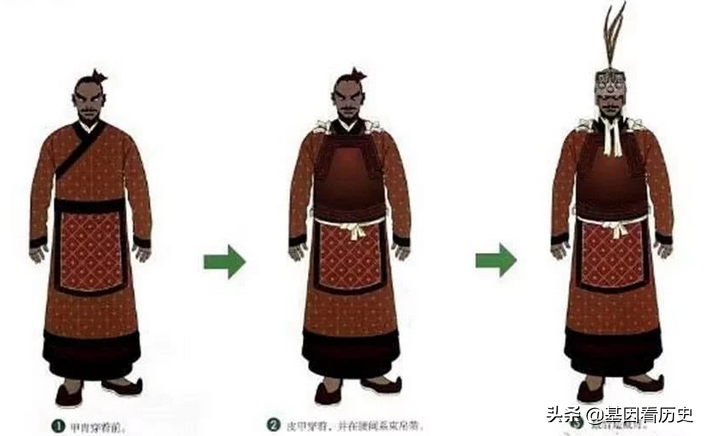 倉頡