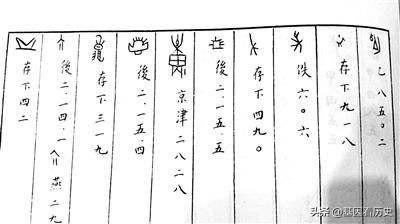 倉頡