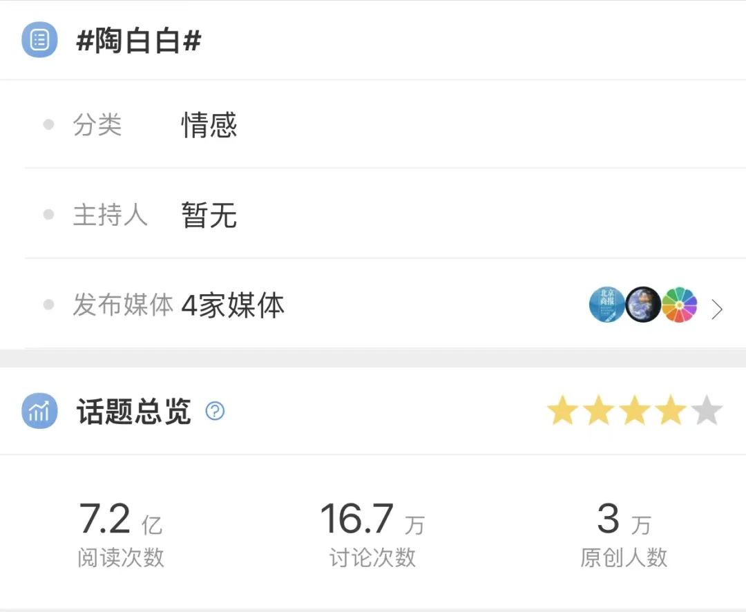 陶白白