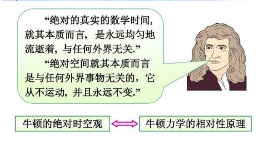 愛因斯坦
