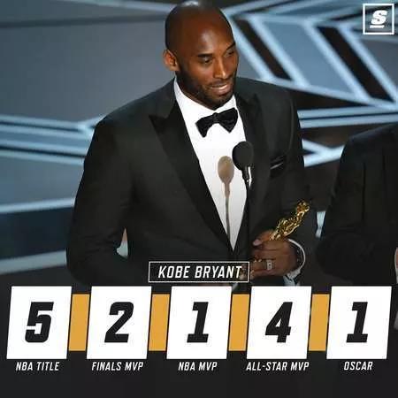 Kobe